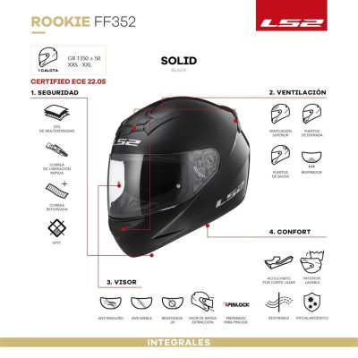 Casco LS2 Rookie 352-Negro Brillante - Imagen 3