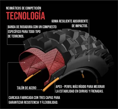 Cubierta Borilli Trasera 7 Days RALLY 140/80-18 - Imagen 5
